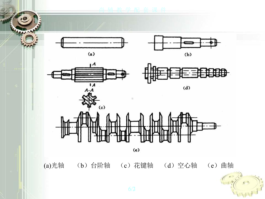 机械制造技术-教学配套课件-刘平-第6章-典型零件的加工.pptx_第3页