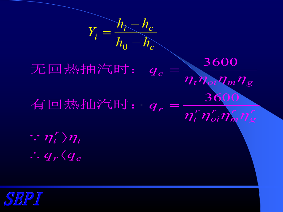 第六章汽轮机回热加热系统选编课件.ppt_第3页