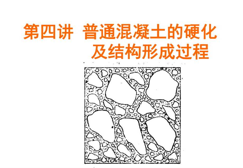 普通混凝土的硬化结构课件.ppt_第1页