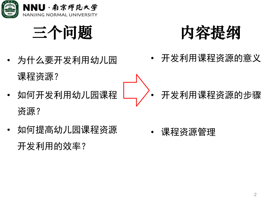 幼儿园课程资源开发、利用与管理教学课件.ppt_第2页