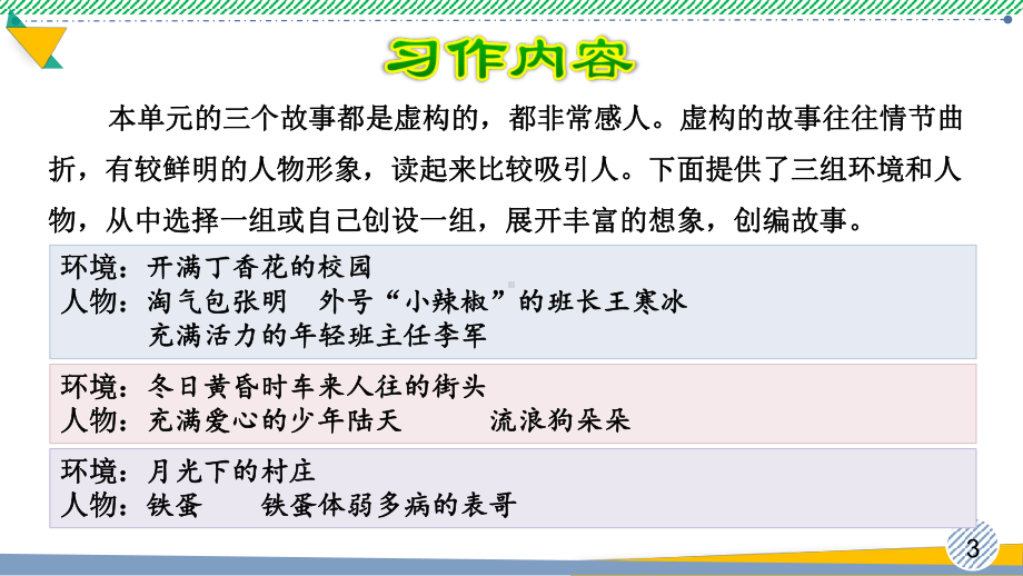 最新部编人教版六年级语文上册《习作：笔尖流出的故事》优质课件.ppt_第3页