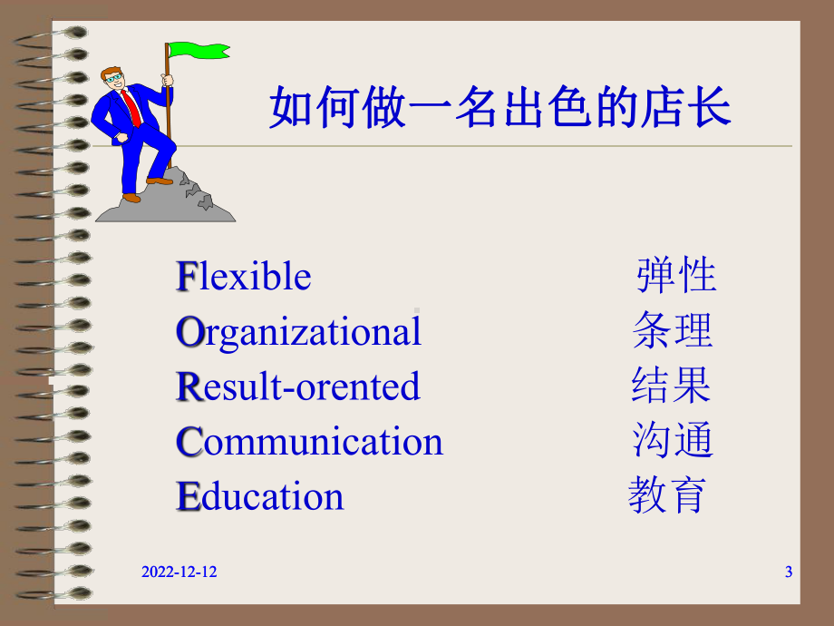 店长培训教材课件.ppt_第3页