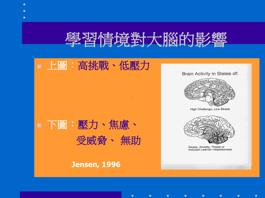 新世纪教师的新形象课件.ppt_第3页