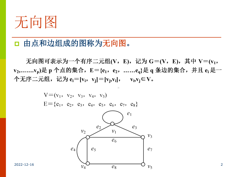 第6章-图与网络分析课件.ppt_第2页