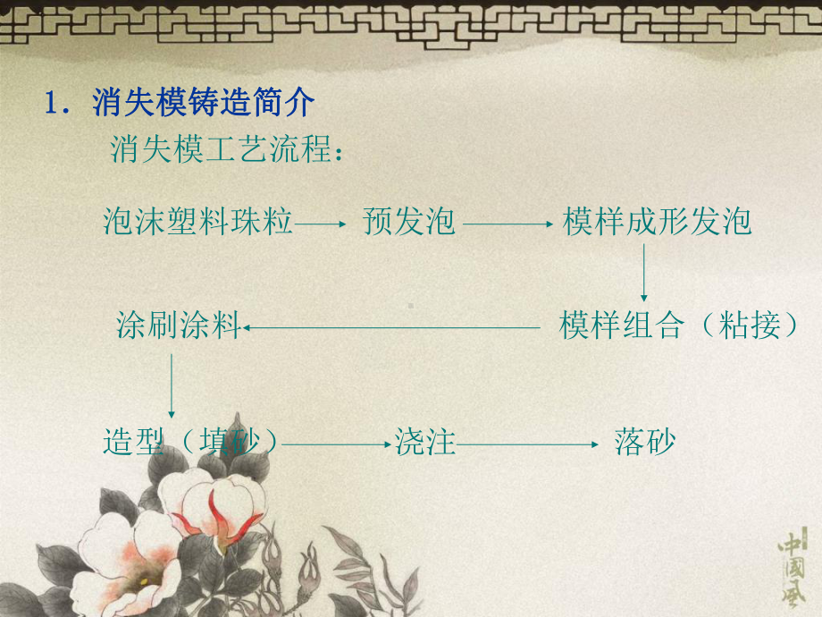 消失模铸造工艺教学课件.ppt_第3页