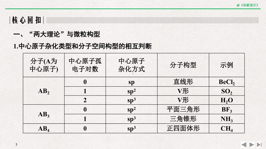 第2讲-分子结构与性质课件.ppt_第3页