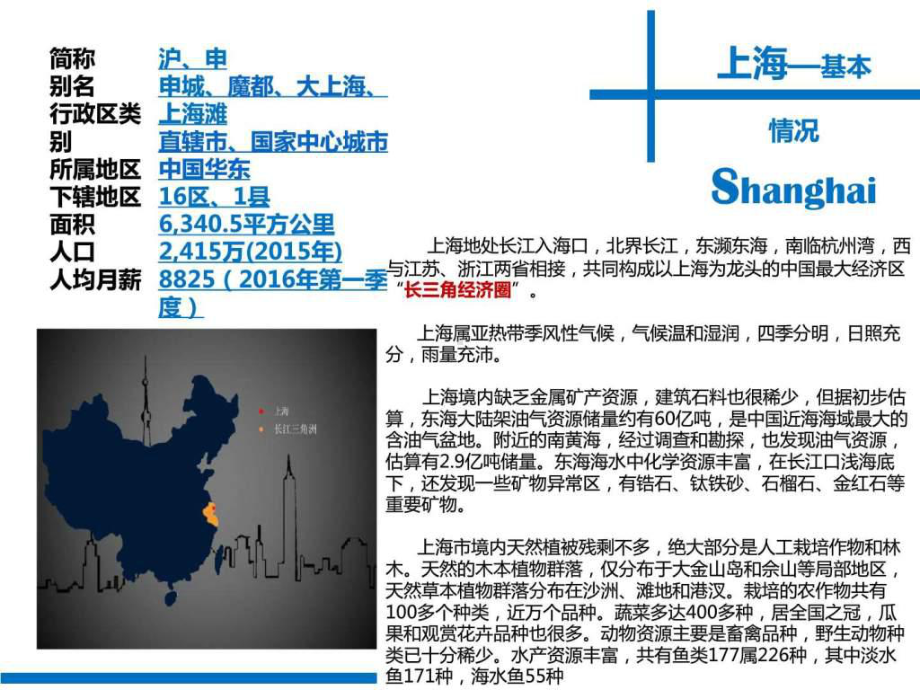 上海市经济发展概述课件.ppt_第2页