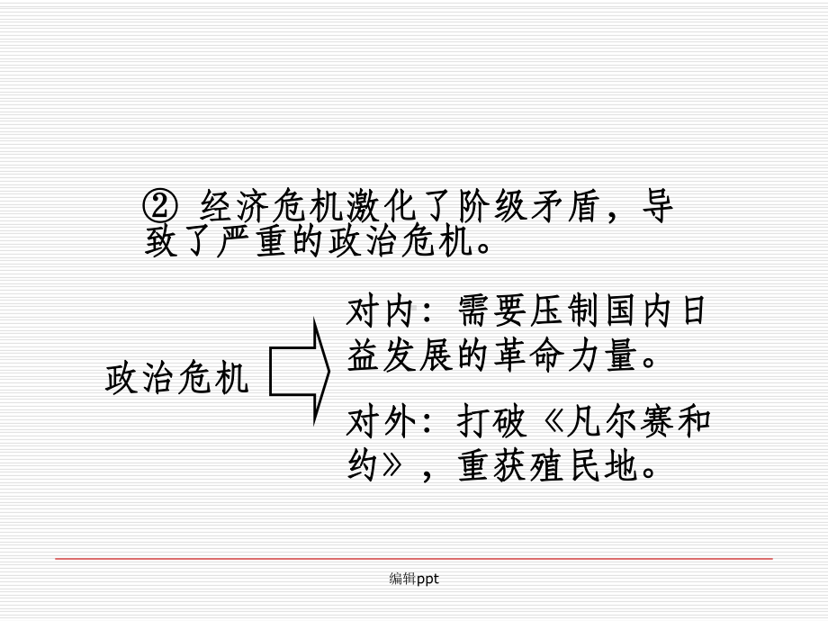 法西斯势力的猖獗课件.ppt_第3页