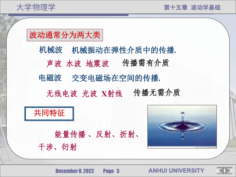 第十五章波动学基础方案.ppt_第3页