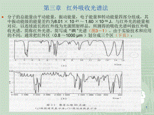 第二章红外光谱一教材课件.ppt