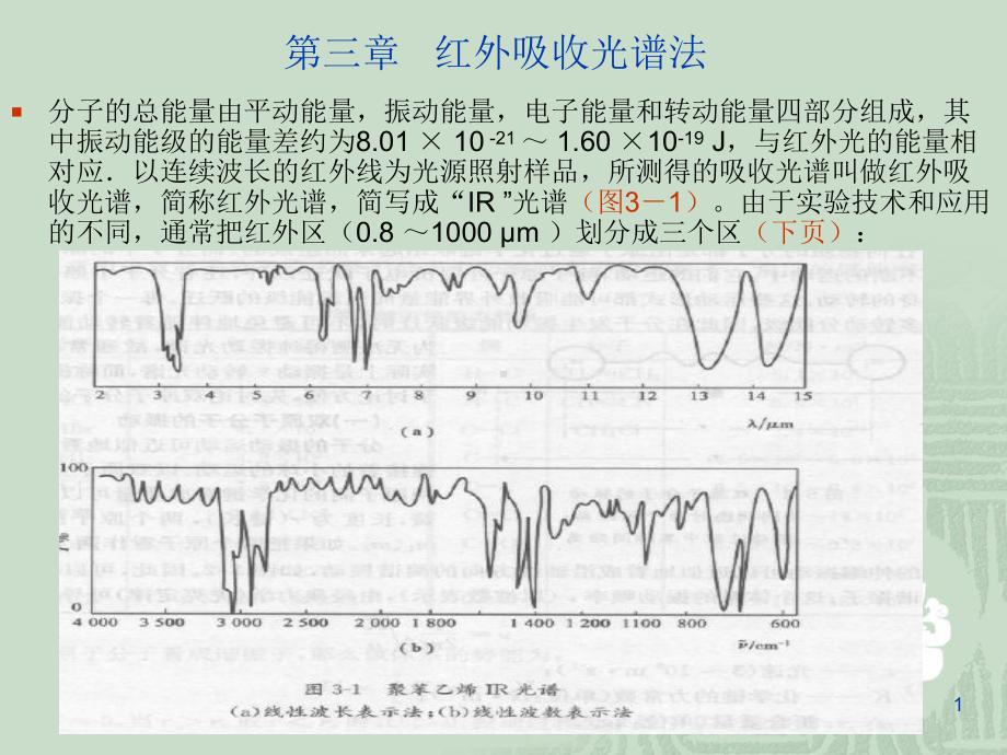 第二章红外光谱一教材课件.ppt_第1页