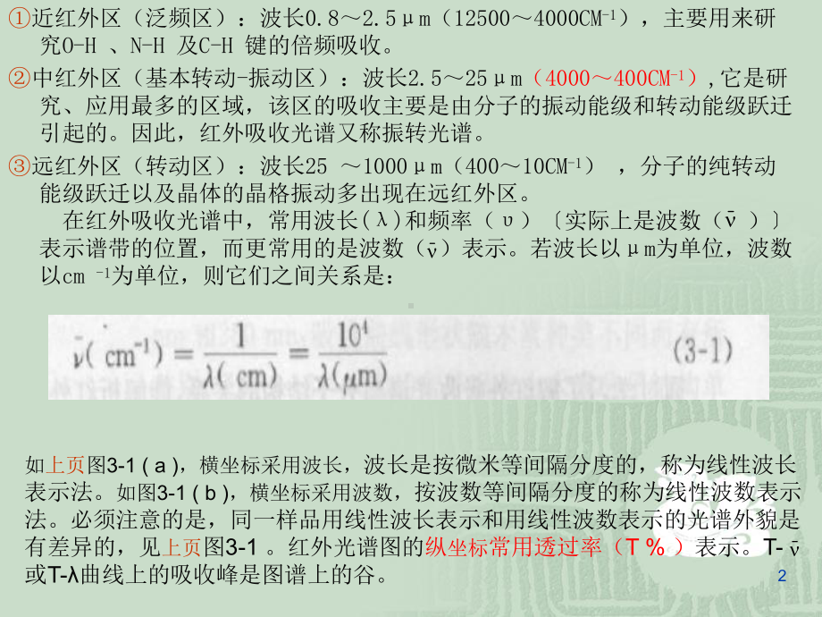 第二章红外光谱一教材课件.ppt_第2页