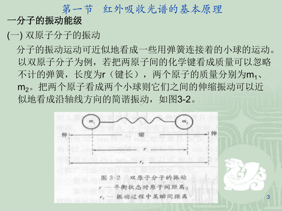 第二章红外光谱一教材课件.ppt_第3页