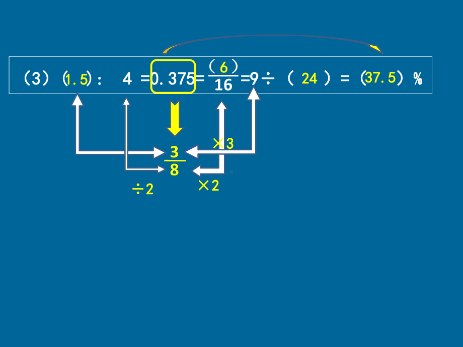 六年级数学下册-比例-单元练习讲解课件.pptx_第3页