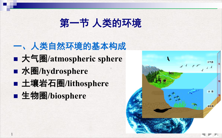 环境与健康的关系课件下载.pptx_第2页