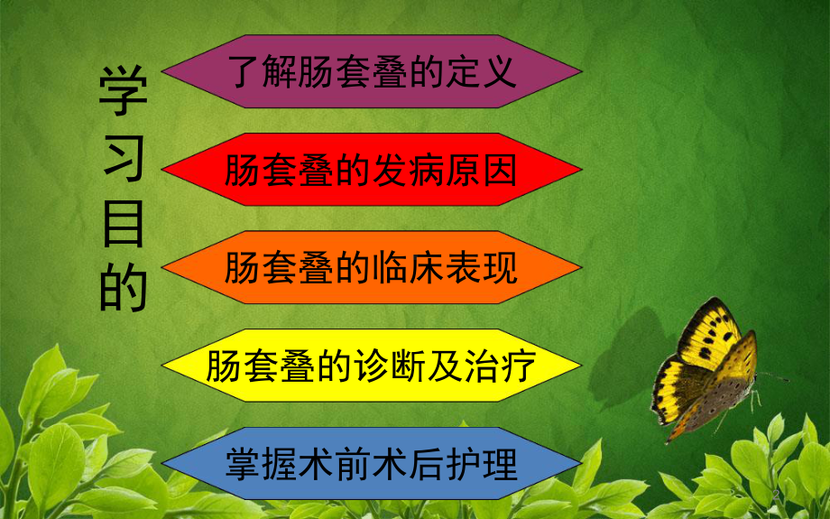 小儿肠套叠的护理参考教学课件.ppt_第2页