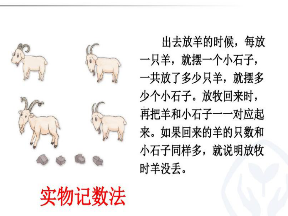 数的产生和十进制计数法教学文案课件.ppt_第3页