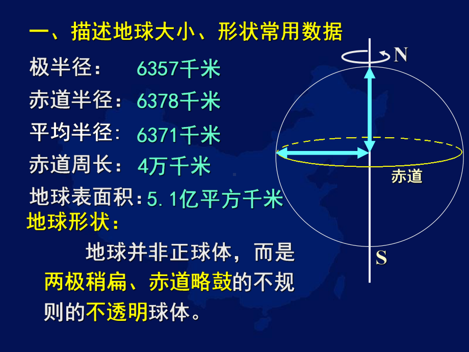 《纬线和经线》参考课件.ppt_第3页