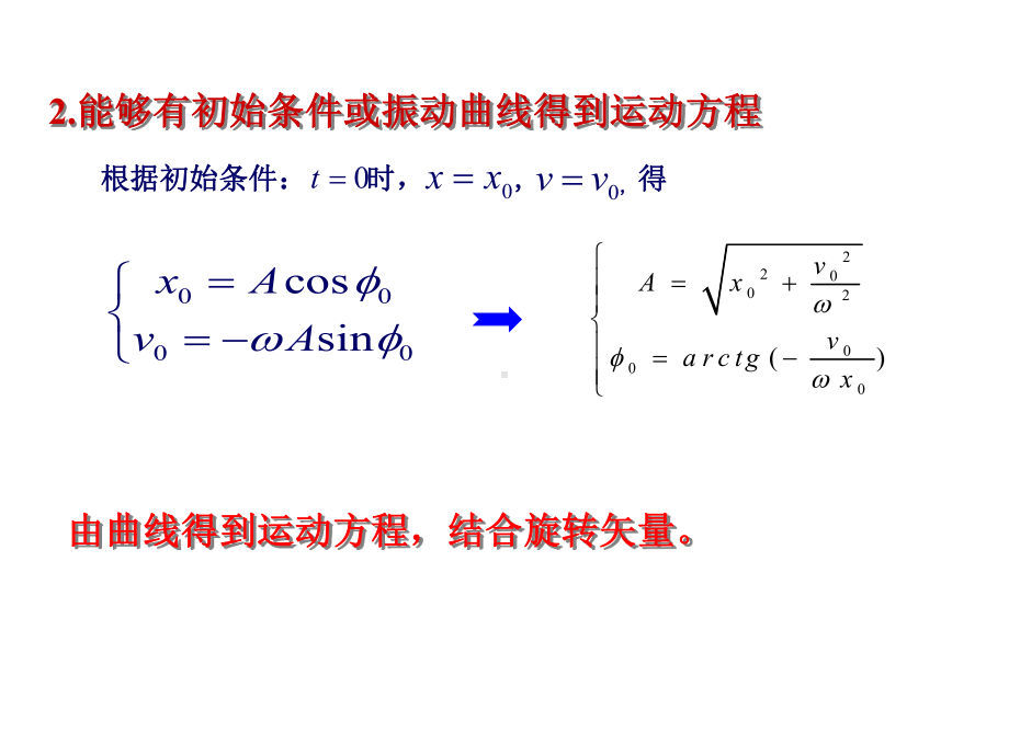 大学物理下册课件.pptx_第2页