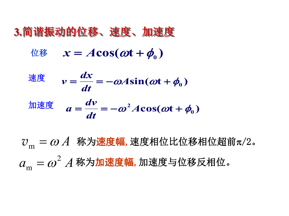 大学物理下册课件.pptx_第3页