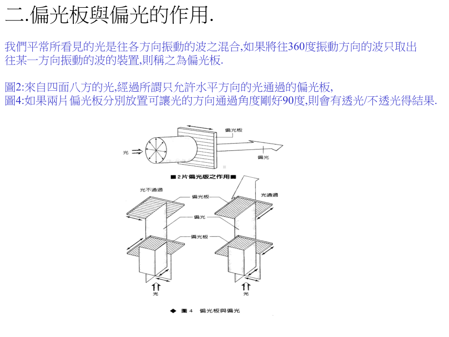 液晶显示基础教材解析课件.ppt_第3页