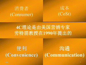 成本(CoSt)-教学课件.ppt