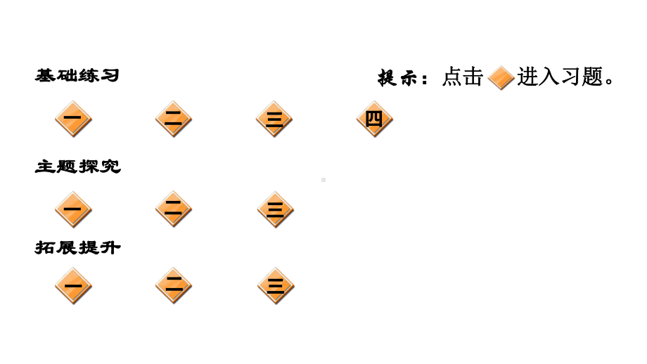 六年级上册语文课件－第17课 古诗三首课后练习｜人教（部编版） (共21张PPT).ppt_第2页