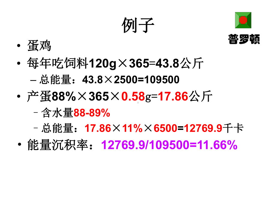 饲料配方的经济学原理课件.ppt_第3页