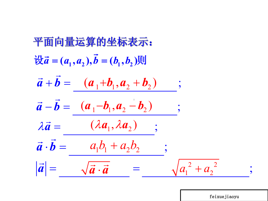 高中数学高二选修2-1：315空间向量运算的坐标表示课件.ppt_第3页