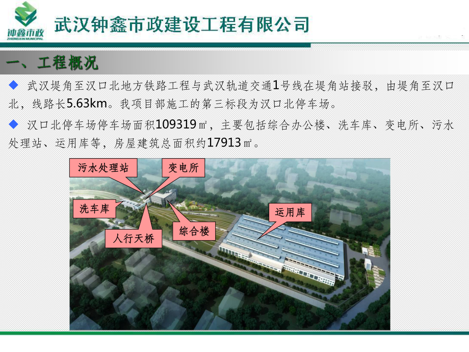 预应力管桩施工课件.ppt_第3页