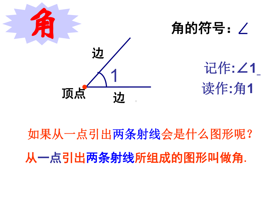 新人教版小学数学四年级上册《角的认识》课件.pptx_第3页