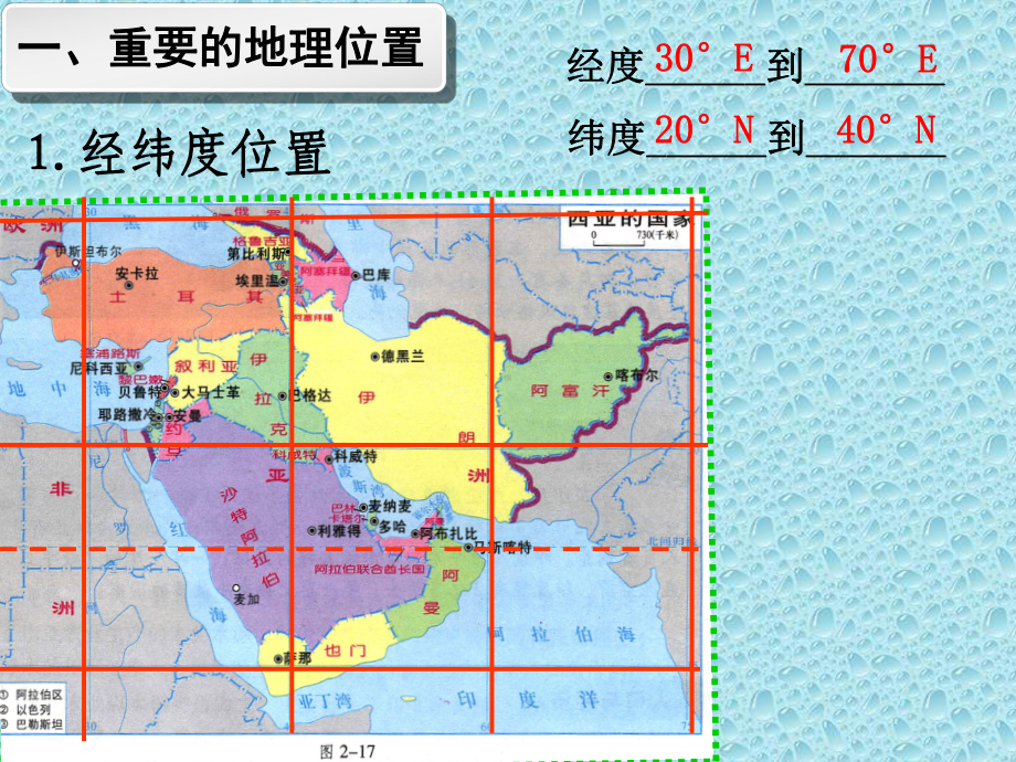 高二区域地理复习—西亚课件.ppt_第3页