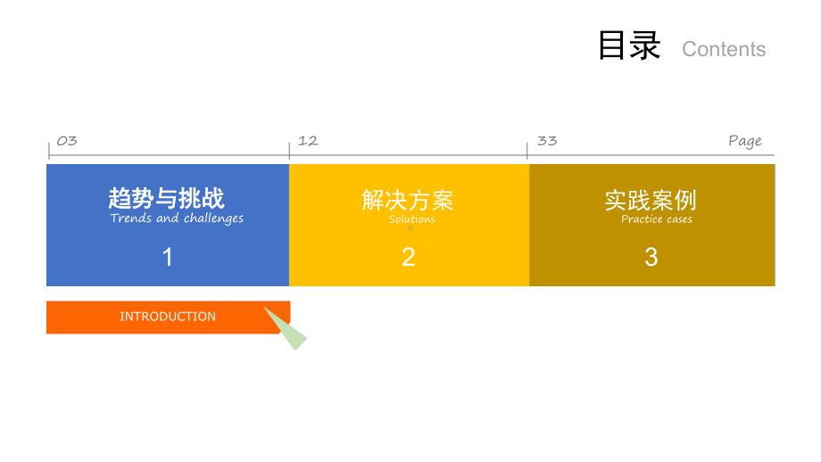 智慧园区解决方案介绍教学课件.ppt_第2页