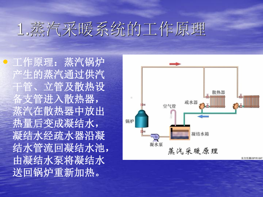 蒸汽采暖系统-演示文稿课件.ppt_第2页