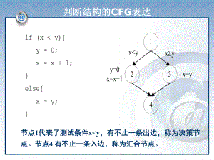 软件工程测试工具资料课件.ppt