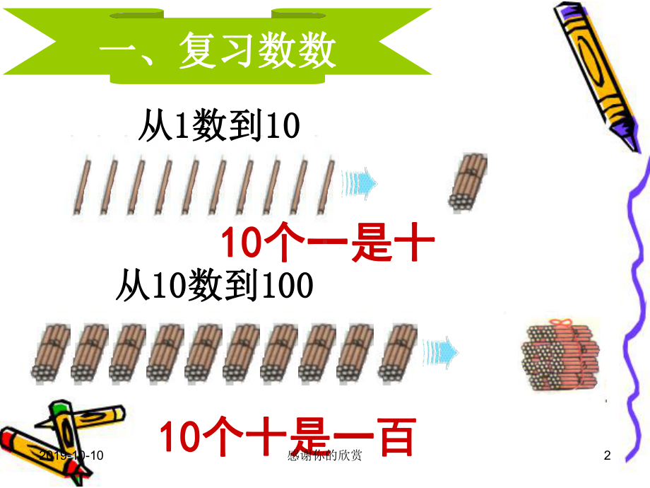 苏教版新课标一年级数学下册-复习100以内数的认识课件.ppt_第2页