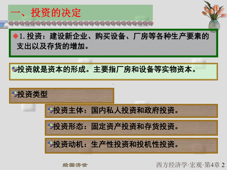 西方经济学4讲述课件.ppt_第2页