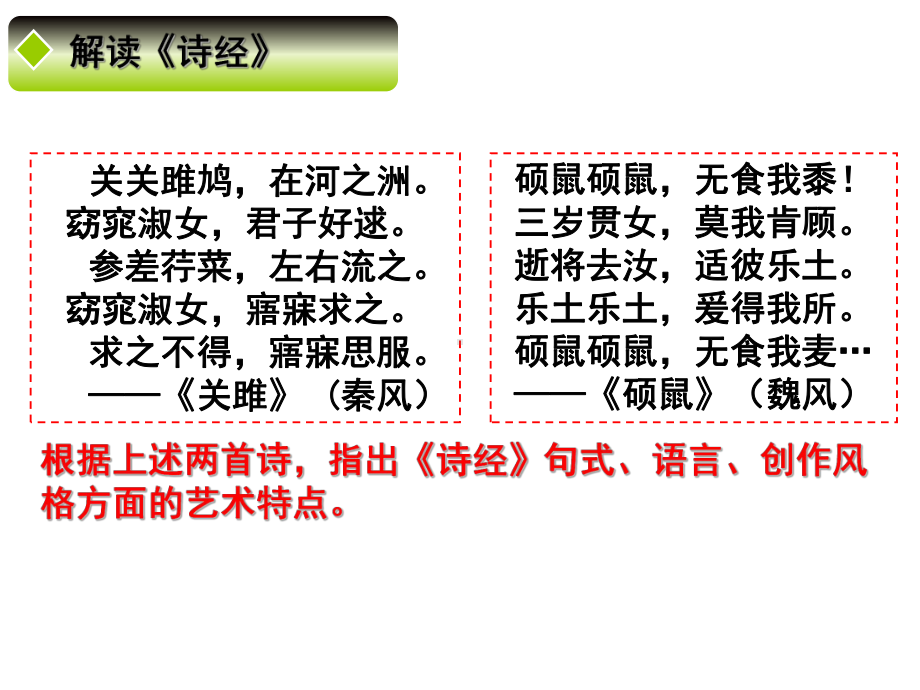 课标要求1知道诗经、楚辞、汉赋、唐诗、宋词、元曲、-明清综述汇编课件.ppt_第2页