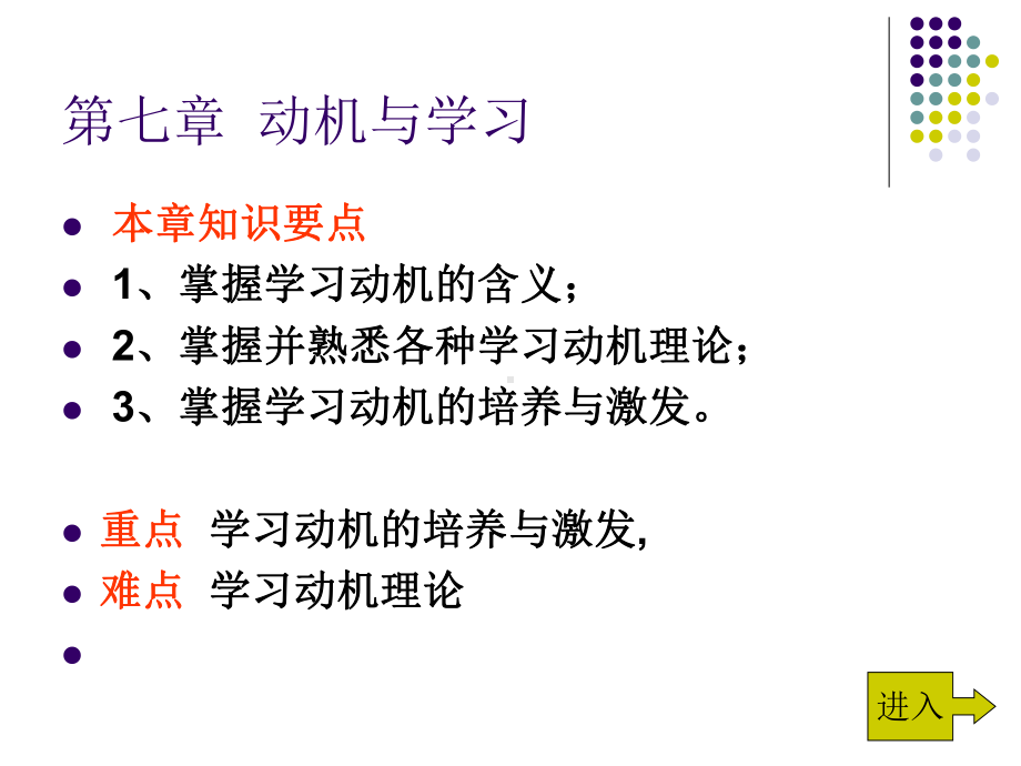 教育心理学第七章学习动机课件.ppt_第1页