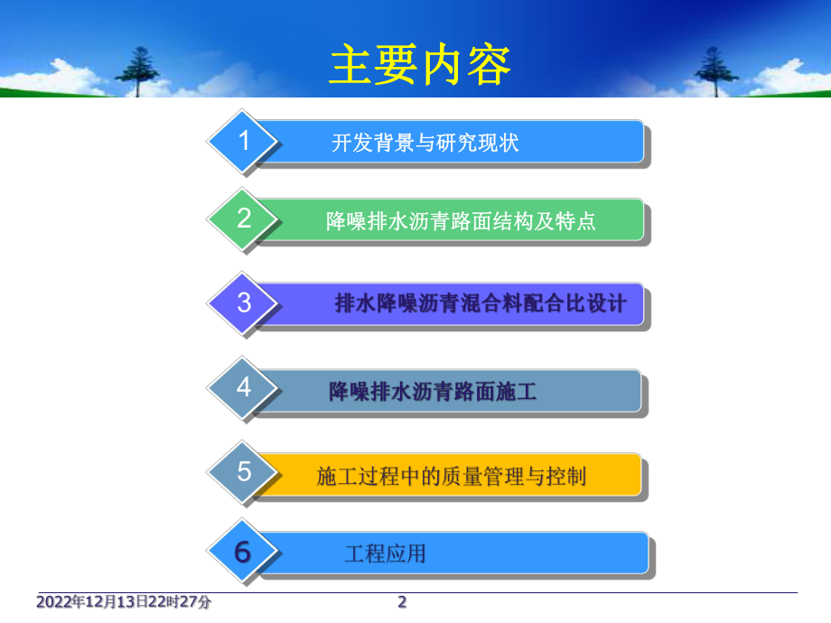 降噪排水沥青路面施工技术课件.pptx_第2页