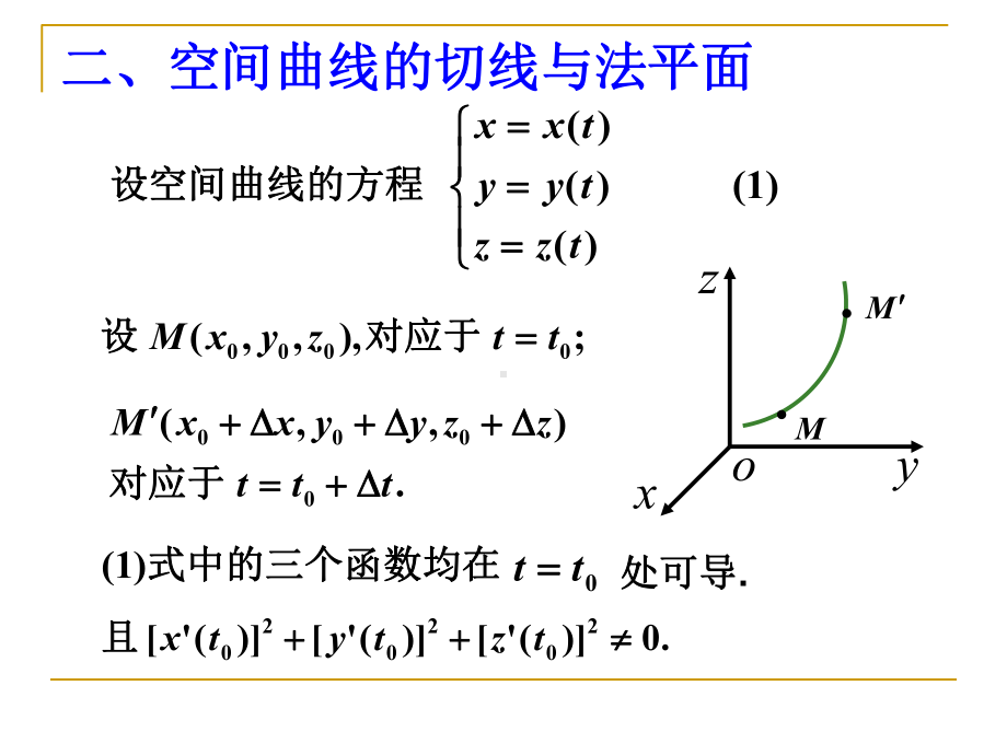 数学分析147隐含数的几何应用课件.ppt_第2页