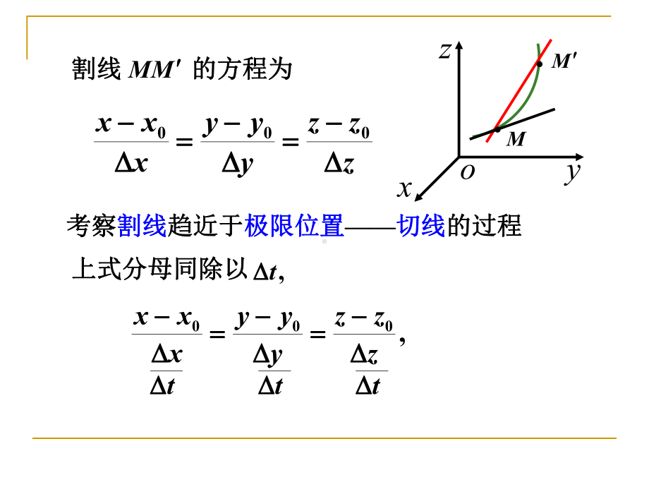 数学分析147隐含数的几何应用课件.ppt_第3页