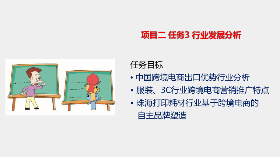 《跨境电商营销推广》课件项目二 任务3 行业发展分析.ppt_第2页