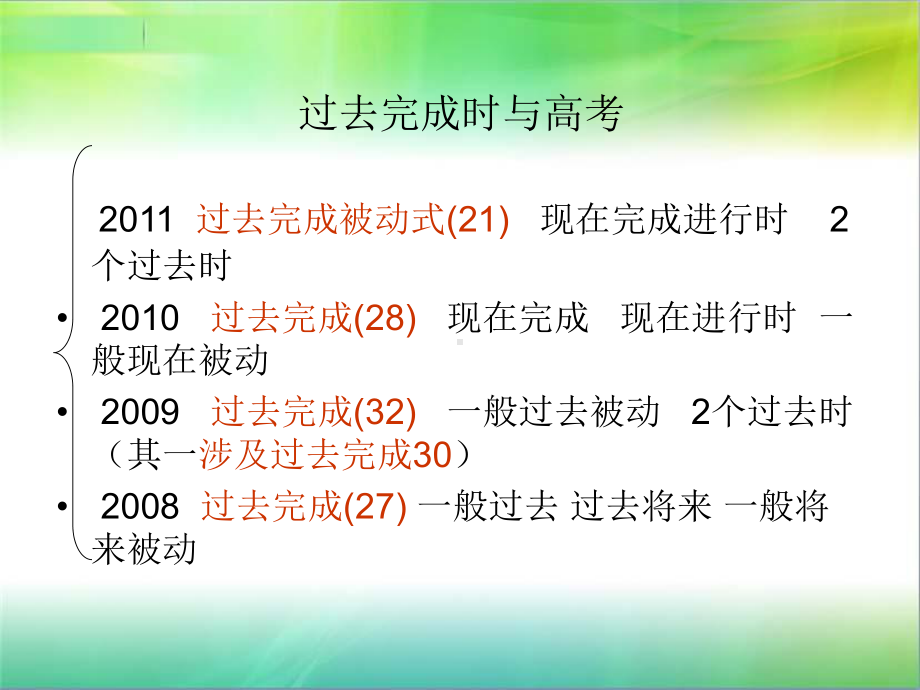 过去完成时与高考讲座课件.ppt_第3页