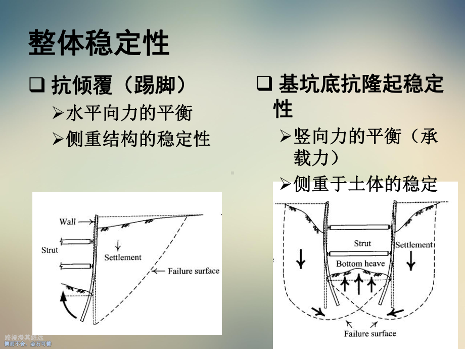 本科深基坑工程教学课件.ppt_第3页