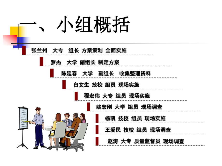 钻井施工中的节能减排课件.ppt_第3页