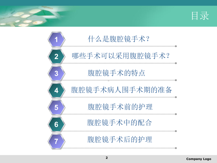 腹腔镜手术病人的围手术期护理教学课件.ppt_第2页