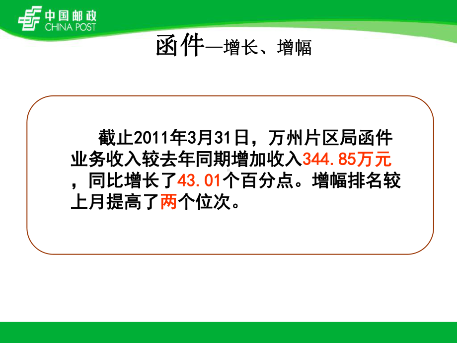 邮政商函集邮公司3月函件经营分析课件.ppt_第2页