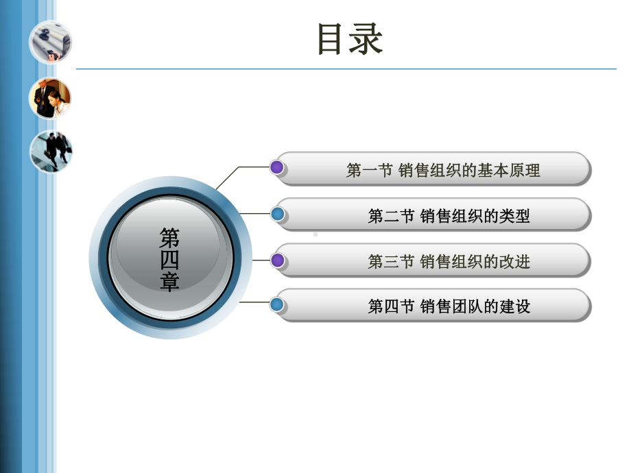 销售组织与团队培训课程课件.ppt_第2页