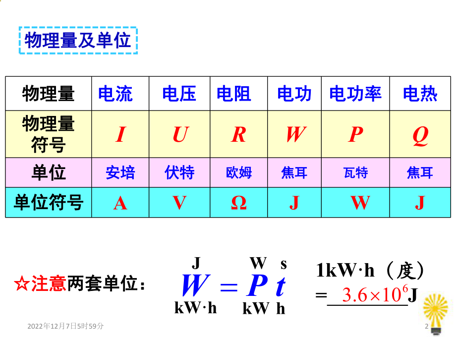 初三电学期末复习资料课件.ppt_第2页